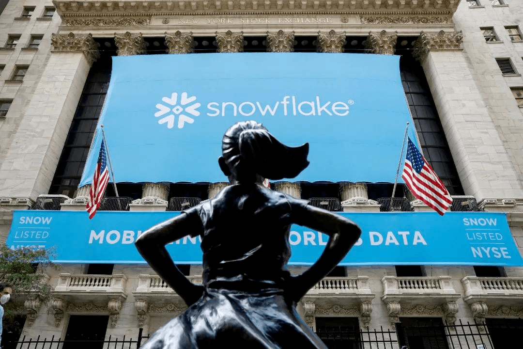 8,000-word analysis of Snowflake, key marketing growth strategies in three stages